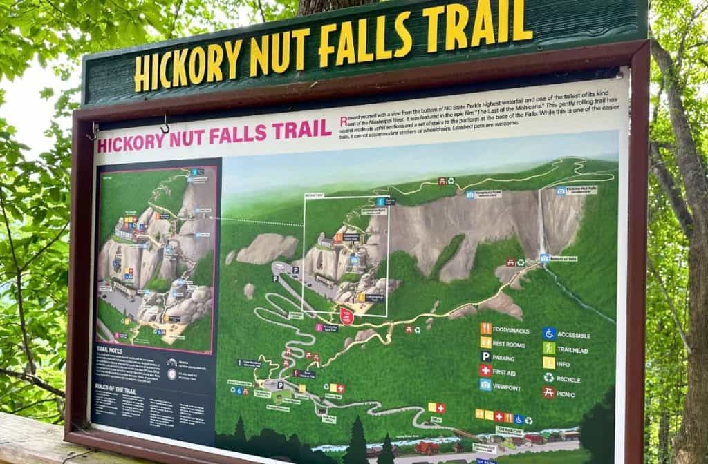 Hickory Nut Falls Trail Sign