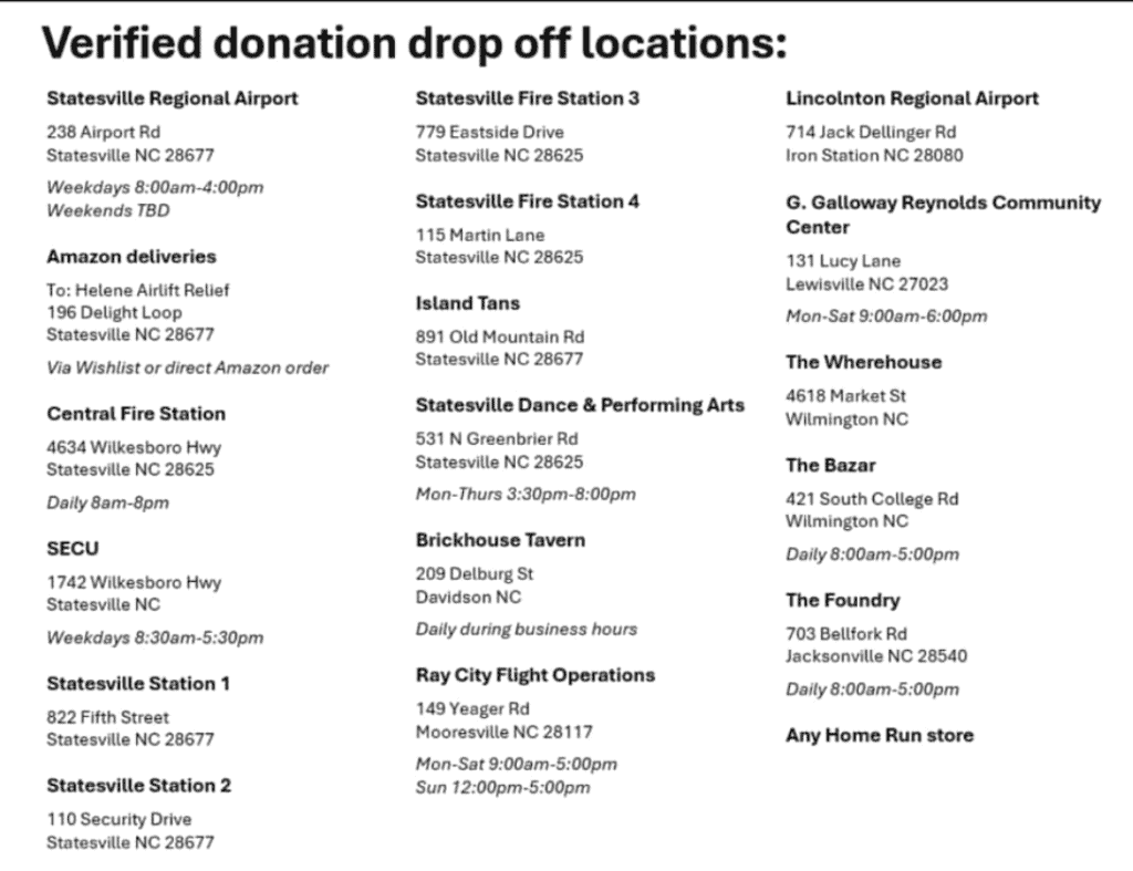 Screenshot 2024 10 01 at 11.31.39 AM